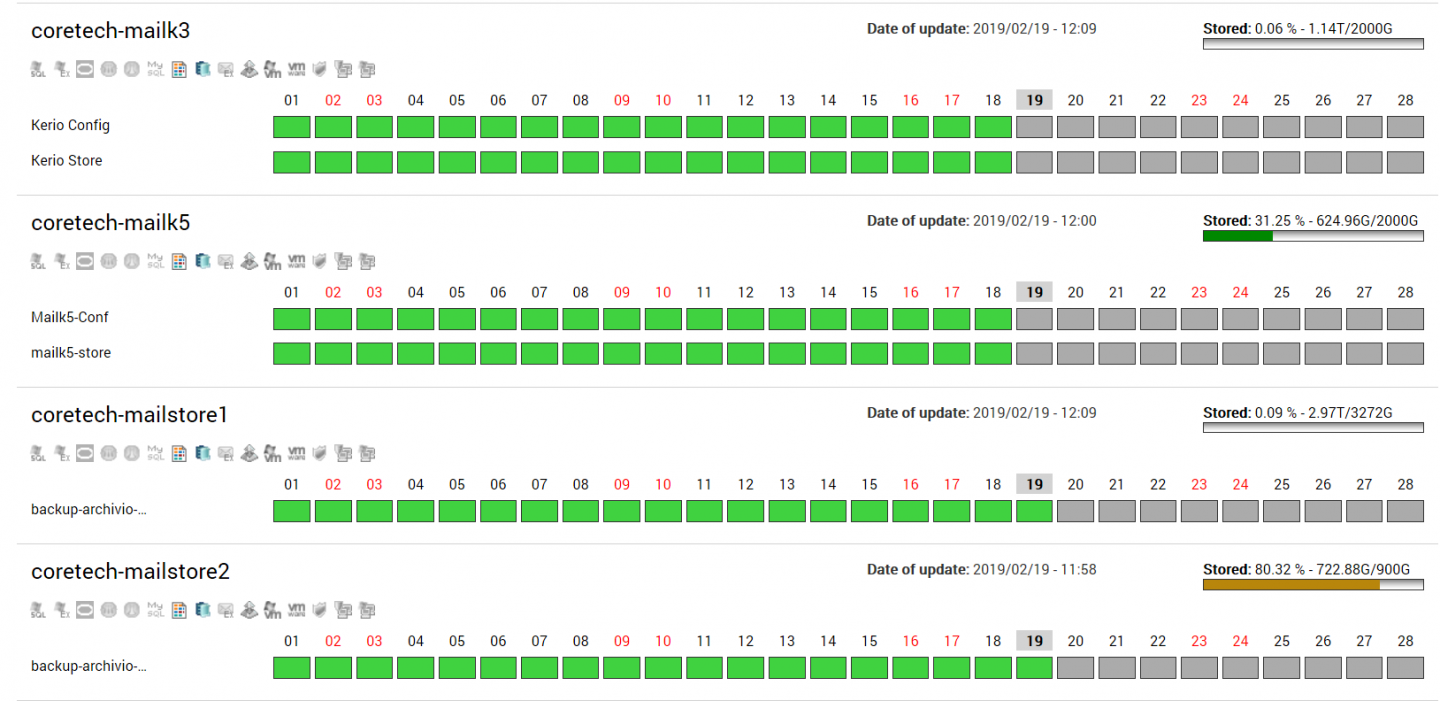 Click image for larger version

Name:	1bck-timeline.PNG
Views:	372
Size:	440.3 KB
ID:	62